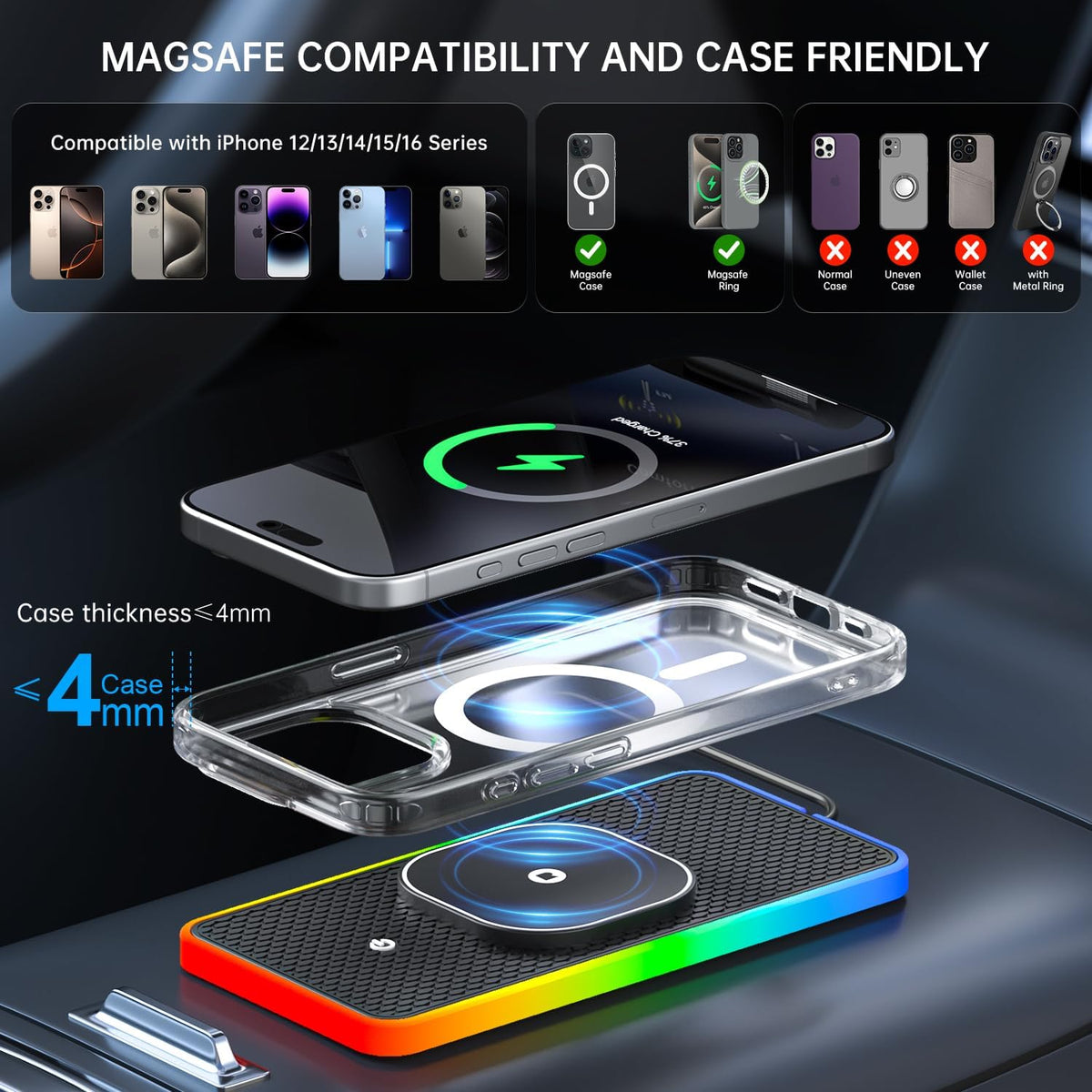 RGB Wireless Car Charging Pad for Magsafe, REESTECQI 15W LED Magnetic Wireless Charger for Car Non Slip Type C Charging Mat with 40W Car Charger Compatible with iPhone Duo, 18-12, Airpods (30CM)