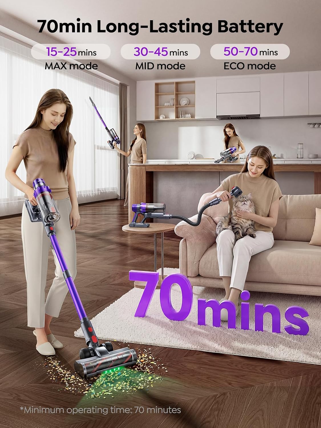 SMOTURE Cordless Vacuum Cleaner, 650W 55KPA 70Mins Vacuum Cleaners for Home, Cordless Stick Vacuum with Pet Brush, LED Touch Screen, Flexible Hose, Wireless Handheld Vacuum for Pet Hair/Carpet/Floor