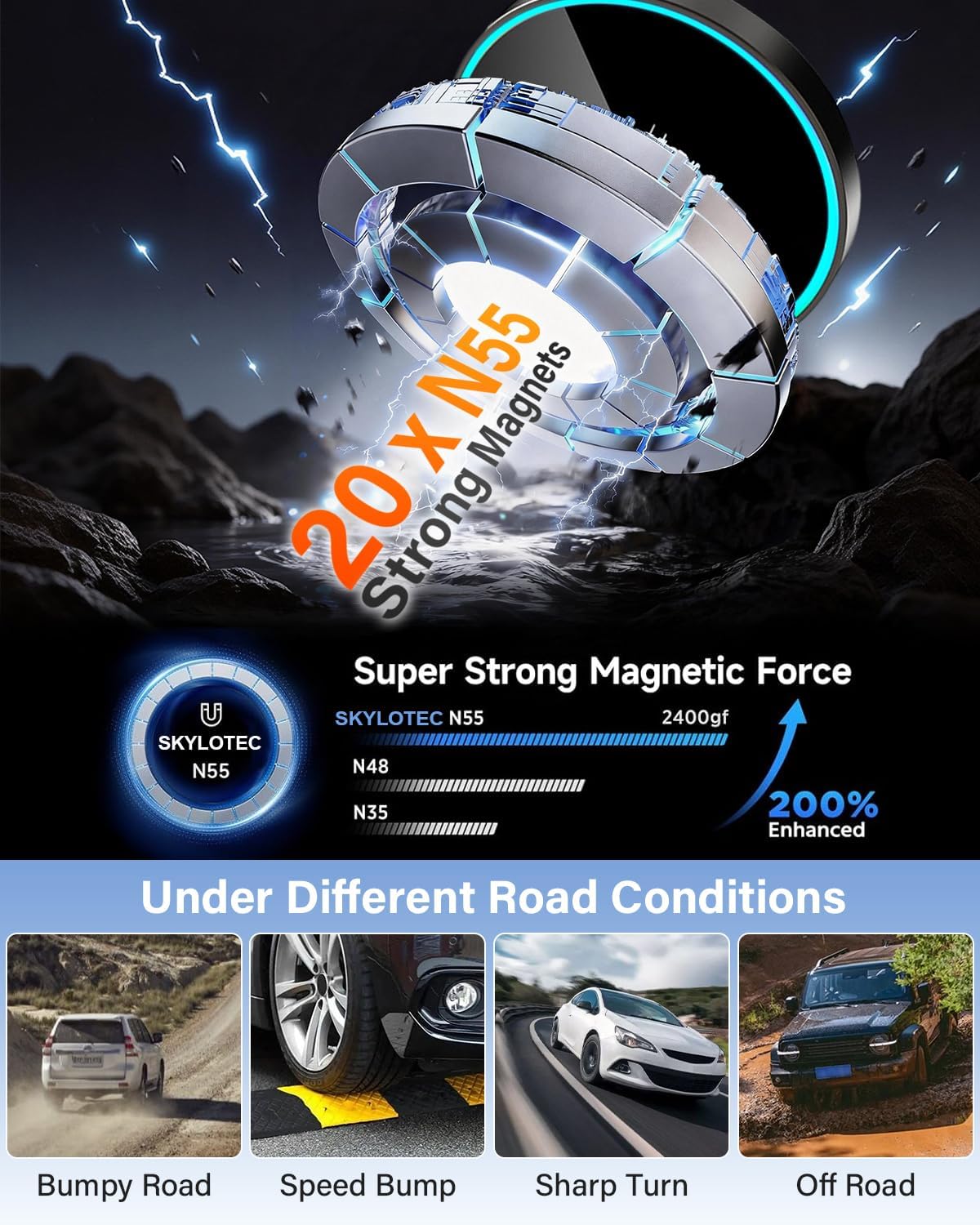 SKYLOTEC 15W Magnetic Charger Phone Holder for Toyota RAV4 2019-2025
