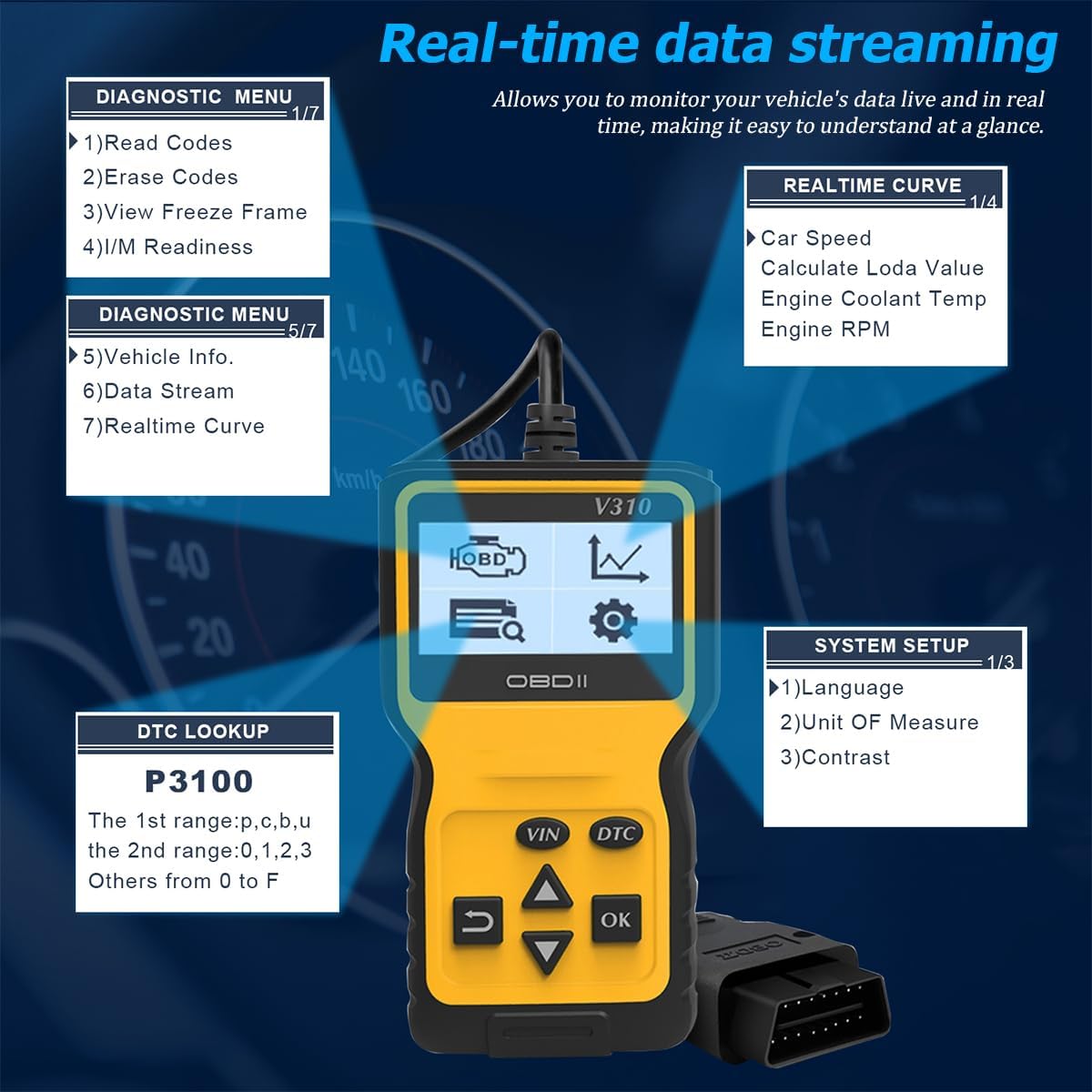 OBD2 Car Scanner Diagnostic Tool, Vehicle Engine Fault Code Reader CAN Diagnostic Scan Tool, Check Automotive Engine Light Emission Monitor Status, Universal for SUV RV Truck