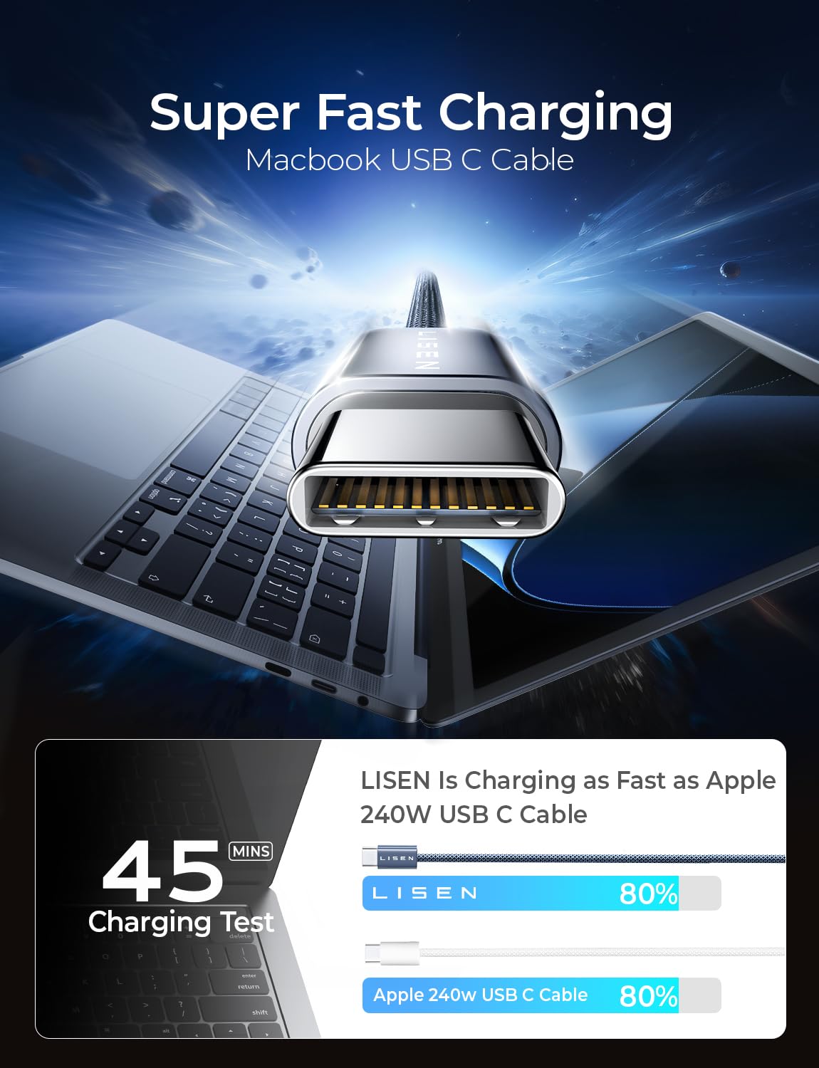 LISEN USB C to USB C Cable, 240W C to C Cable PS/2 Fast Charging [3.3FT, 2 Pack] Type C Charger Fast Charging USBC to USBC Cable for iPhone 17 16 15 Pro Max iPad MacBook Neo Air
