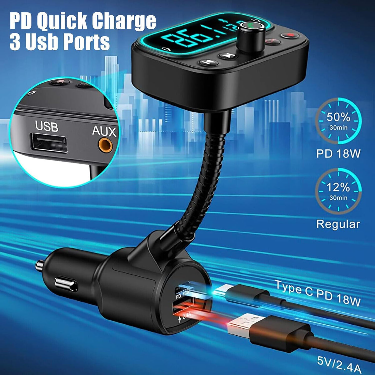 DAGIJIRD Bluetooth 5.0 FM Transmitter Car Adapter USB&Type-C Car Charger Cigarette Lighter Adapter, Hands-Free Calling, Small