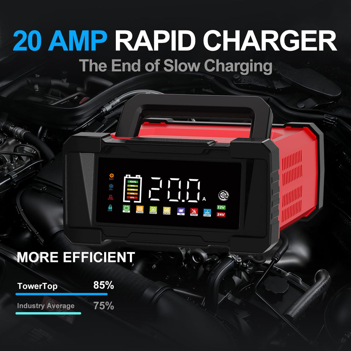Battery Charger 20-Amp 12V/24V Smart Trickle Charger for Car - Battery Maintainer Trickle Charger, and Car Battery Charger Heavy Duty with Temperature Compensation for Automotive Truck Motorcycle