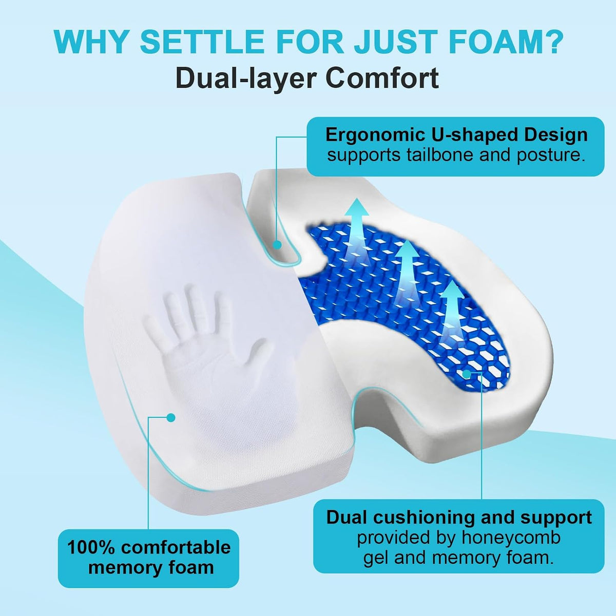 Car Seat Cushion - Premium Gel & Memory Foam Office Chair Cushions for Back,Sciatica,Coccyx,Tailbone Pain Relief, Driver Pillow for Auto, Gaming,Desk, Wheelchair,Truck (Black)