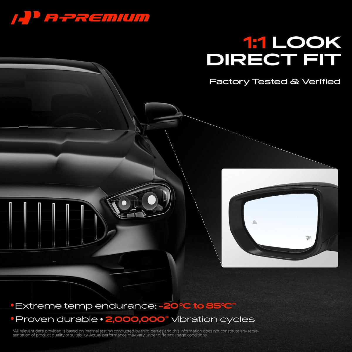 A-Premium Driver Side Power Door Mirror Compatible with Jeep