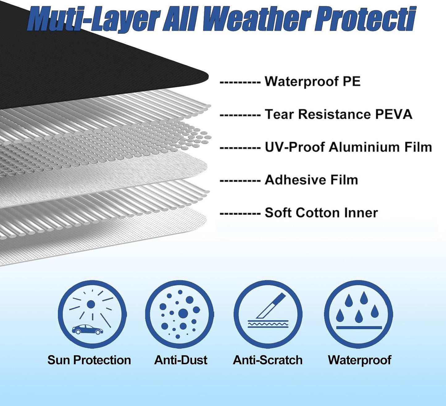 Waterproof Car Covers Fit for 2010-2023 Chevy Camaro(Black) Custom Heavy Duty Waterproof All Weather Protection Outdoor
