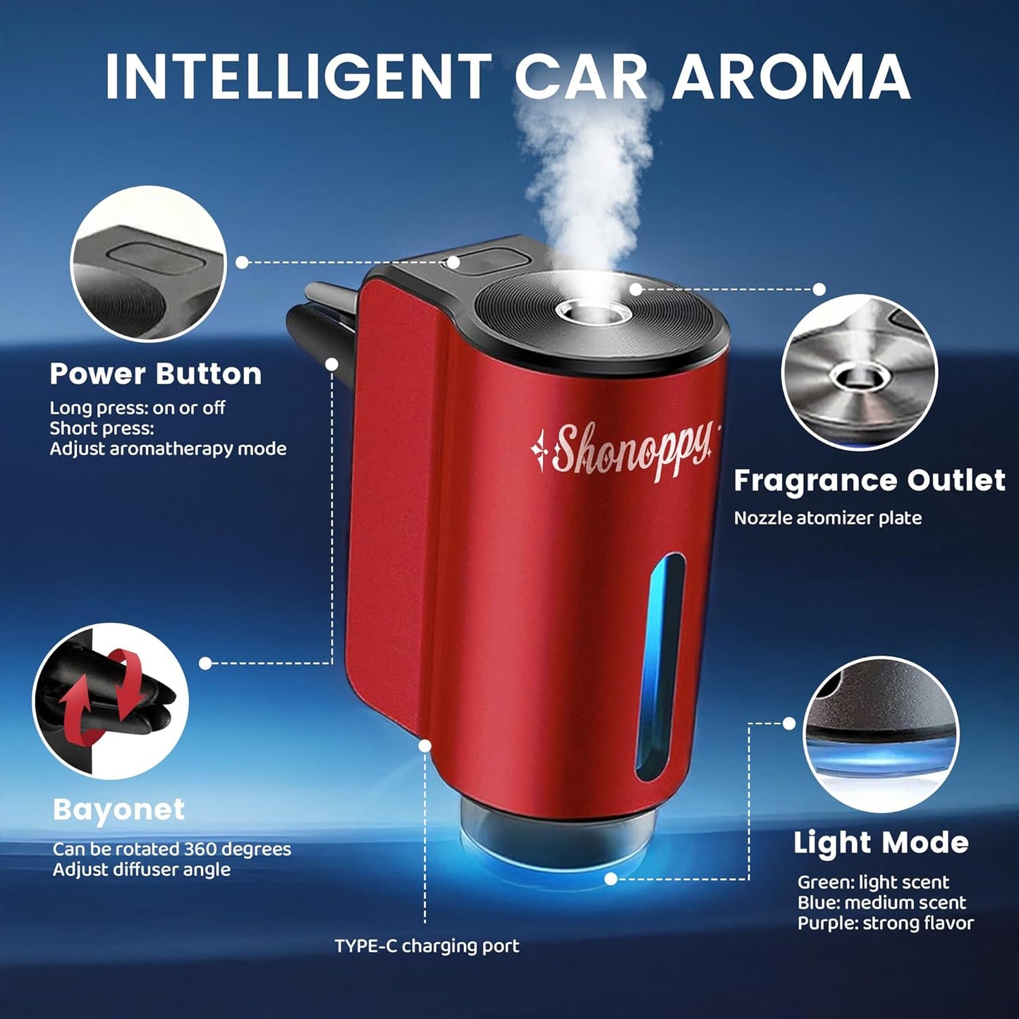Car Air Freshener Diffuser,Smart Car Aroma Diffuser Air Freshener Spray Automatic with 10PCS Cologne Aromatherapy Oil (red)