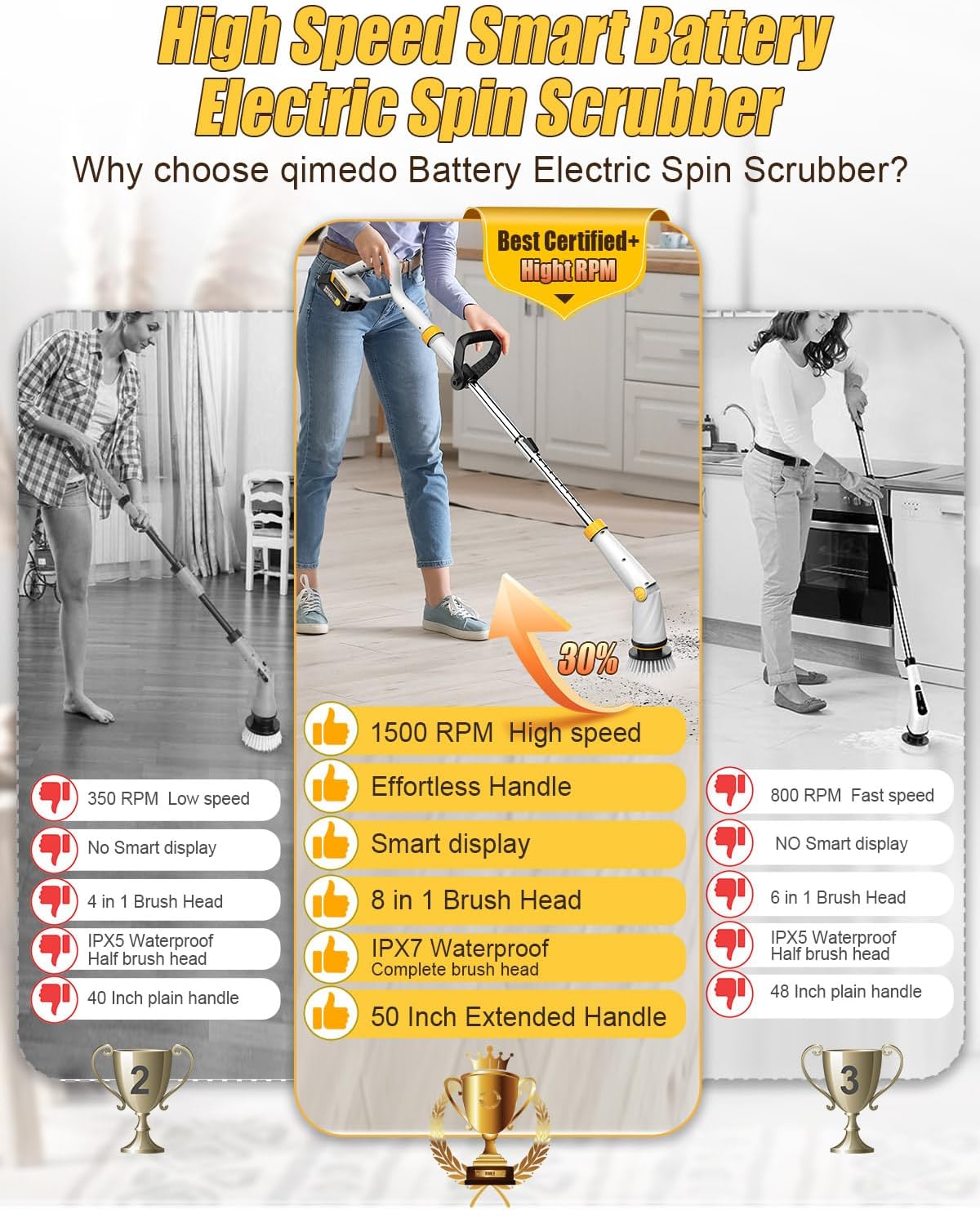 Qimedo Electric Spin Scrubber Q2, 4000mAh Battery, 1500RPM High Power