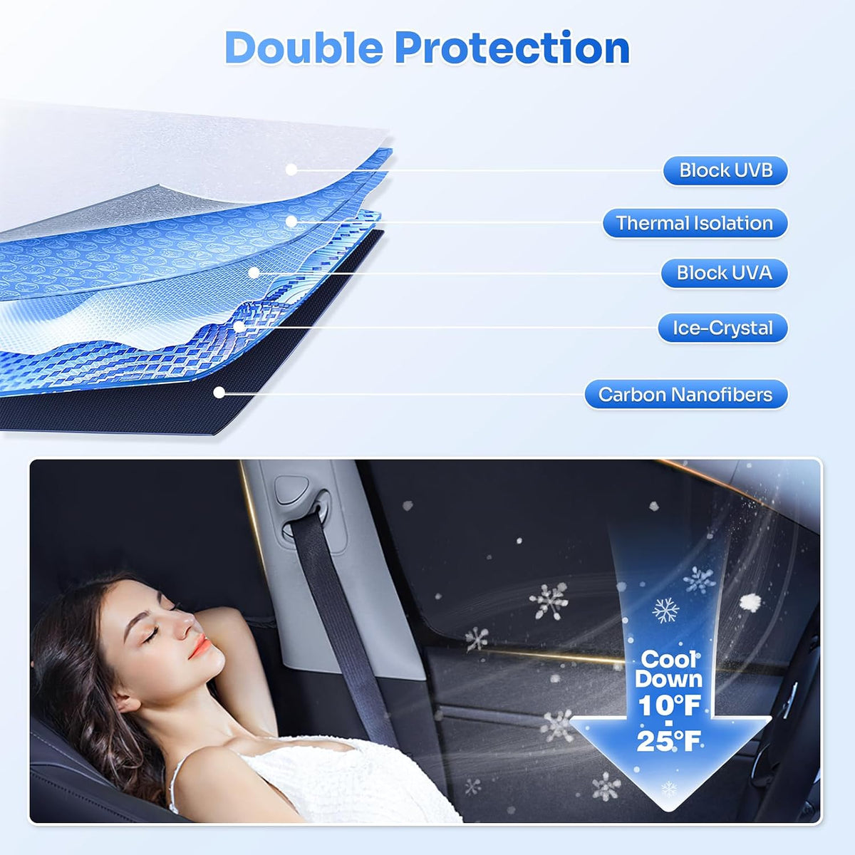 Canvcle Window Shades for 2015-2019 Subaru Outback Accessories Windshield Sun Shade Side Rear Window Covers Sunshade Sun Visor Shield Privacy Protection for Camping Keep Vehicle Cool Black 8PCS