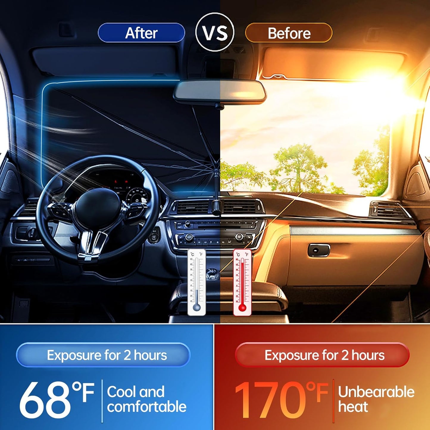 2026 Windshield Sun Shade Umbrella, Foldable Car Umbrella Sunshade with UV Block Car Front Window (Heat Insulation Protection) for Auto Windshield Covers Blackout Trucks Cars (Large)