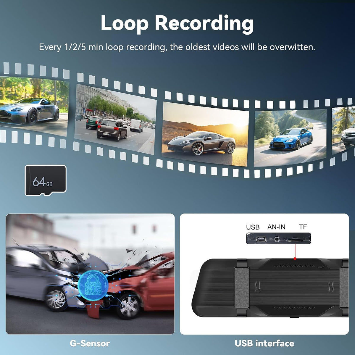 9.66" Mirror Dash Cam Night Vision,1080P Full HD Front and Rear View Mirror Camera for Cars,Dual Lens Cam with Loop Recording Streaming Media Motion Detection Parking Monitor Free 64 GB TF Card