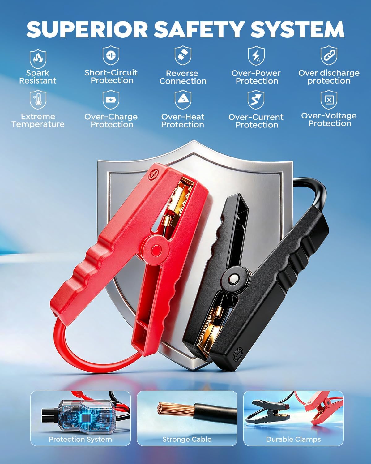 UTRAI 8000A Jump Starter with Air Compressor 160PSI for All Gas/12L Diesel