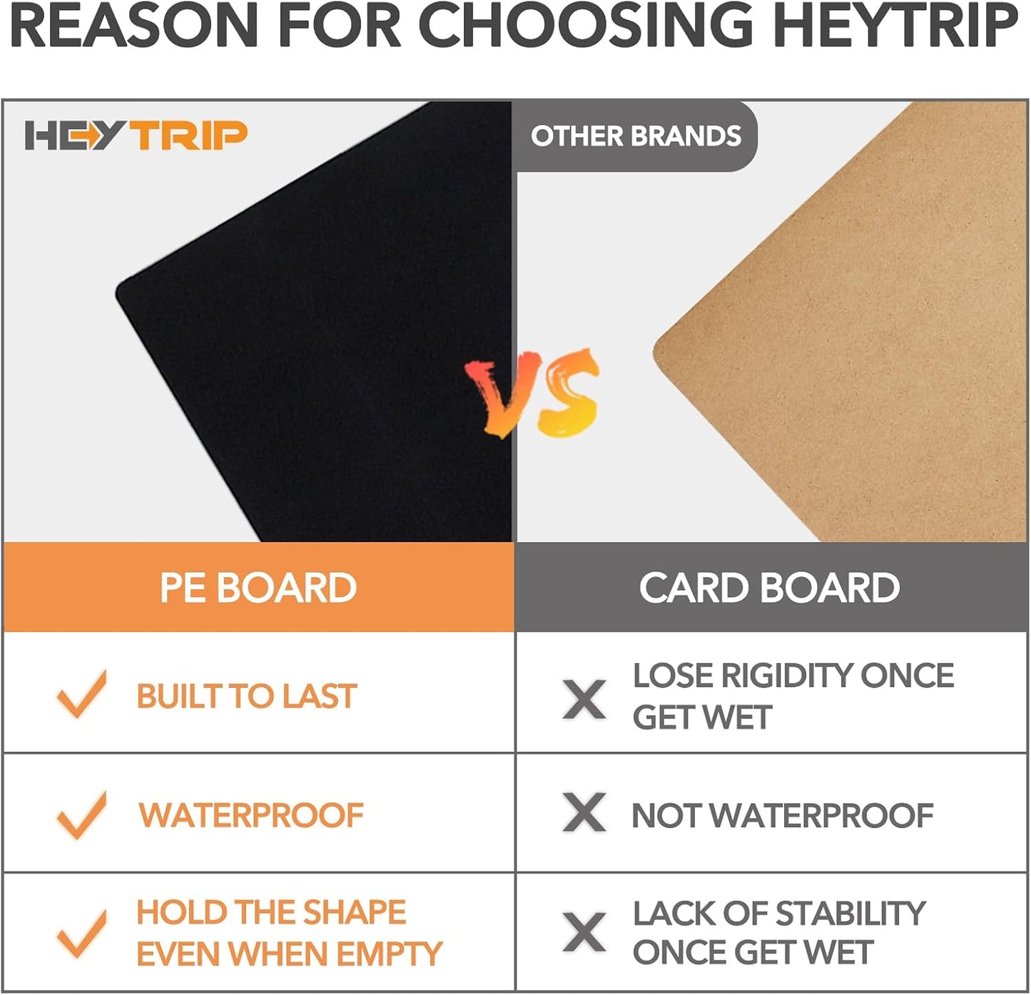 HEYTRIP Large Trunk Organizer With Built-in Leakproof Cooler Bag, 2 Tie-Down Straps, 4 Removable Dividers, Foldable Cover, Built with 2mm PE Board, Gray