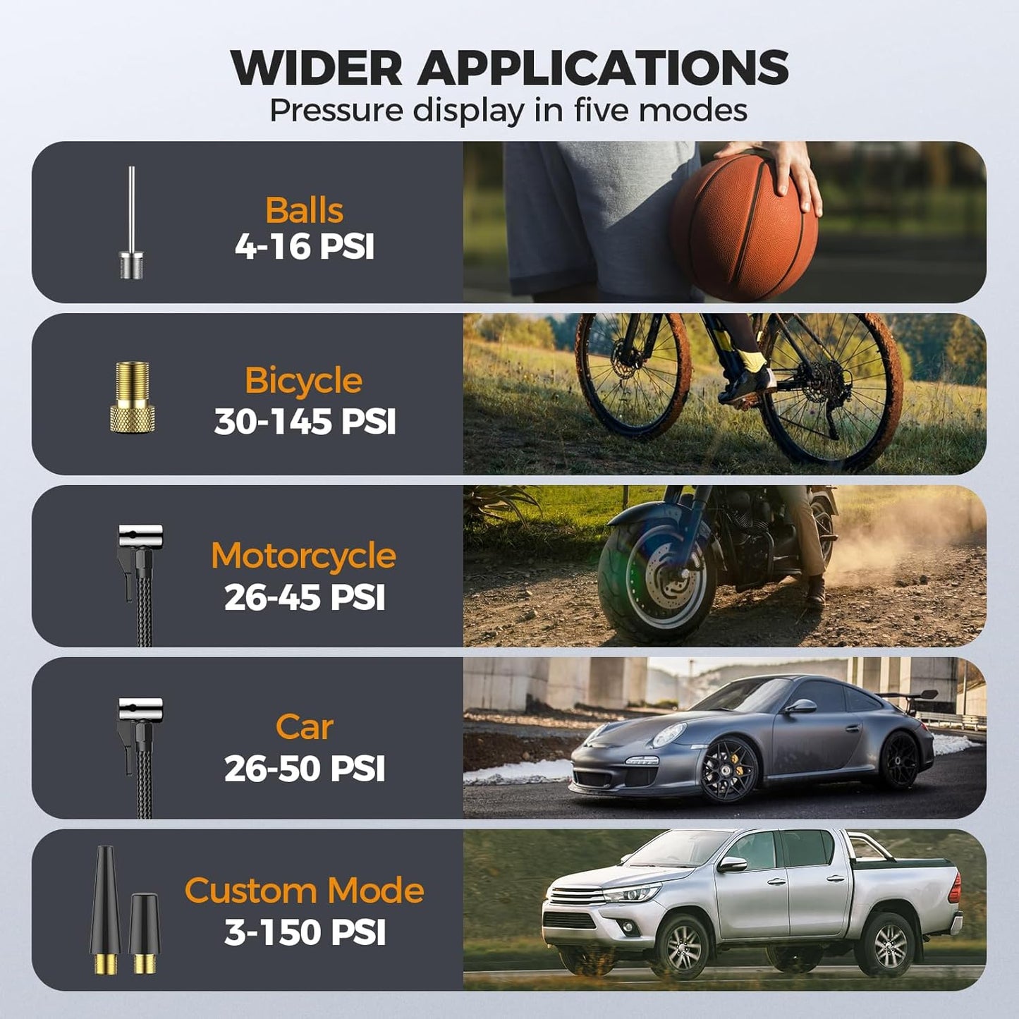 Tire Inflator Portable Air Compressor, Air Pump for Car Tires 150PSI Cordless Rechargeable Battery and 12V DC, Electric Bike Pump with Pressure Gauge, Auto Shutoff, for Ball, Motorcycle