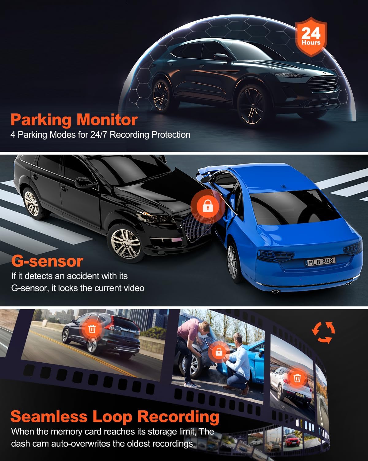 D22 Real 4K Dash Cam Front and Rear, 5.8GHz Wi-Fi GPS, Top-Level HDR Sensor