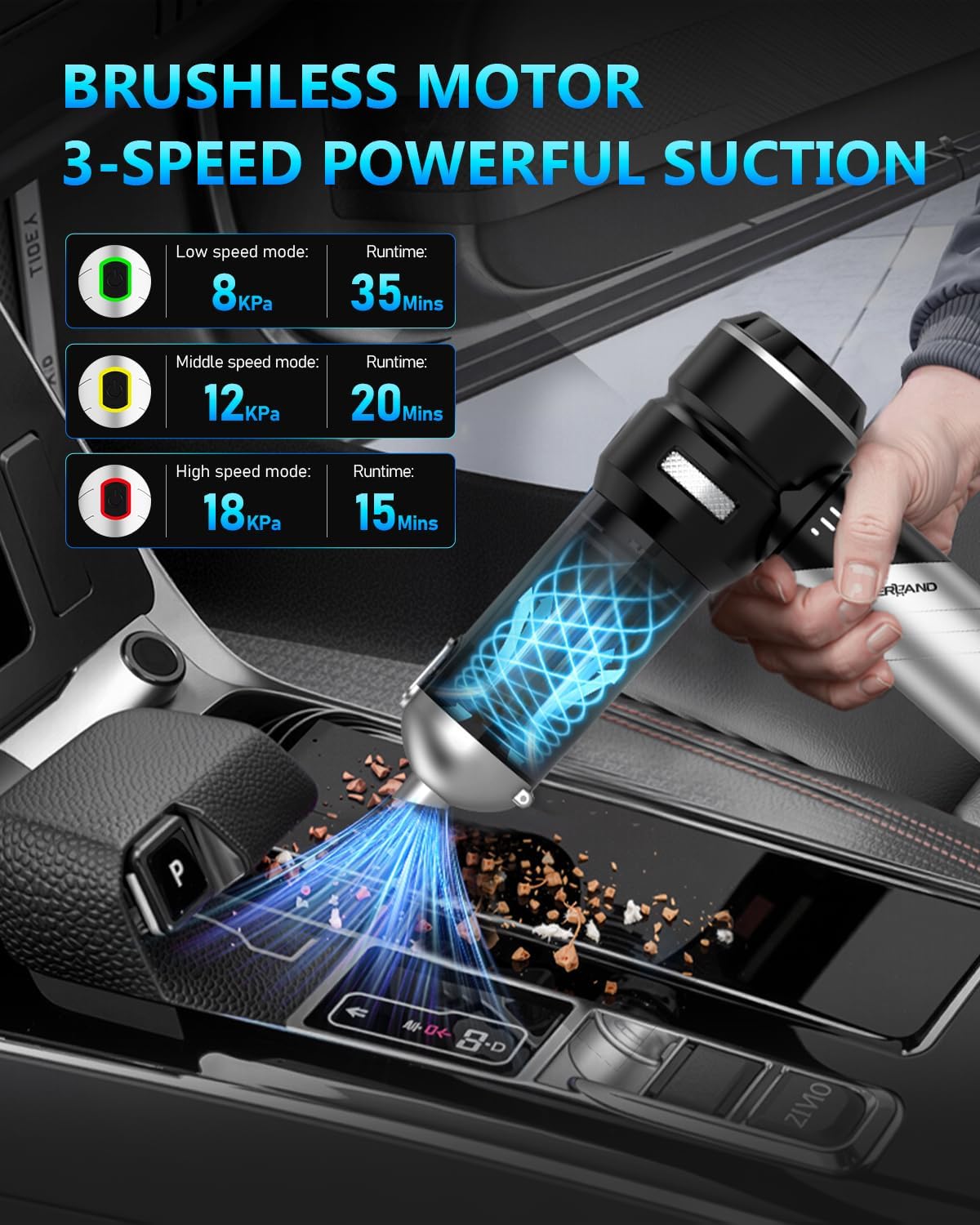 NEVERLAND Cordless Handheld Car Vacuum, 15000PA 4-in-1