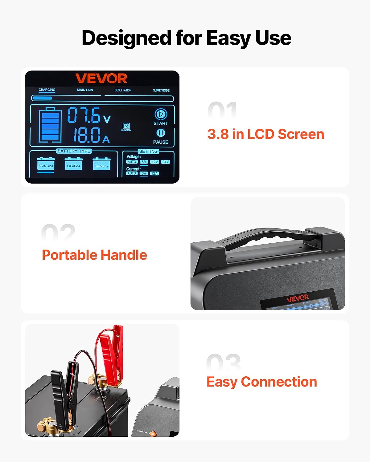 VEVOR Smart Battery Charger 25A 6V 12V 24V for Lithium LiFePO4 Lead-Acid