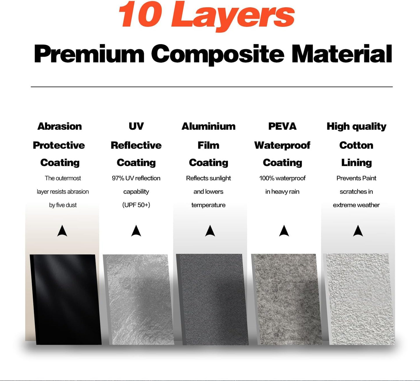 Large SUV Car Cover for Chevrolet Tahoe 100% Waterproof All Weather, Heavy Duty Outdoor Full Exterior Covers Rain Sun Wind UV Protection.