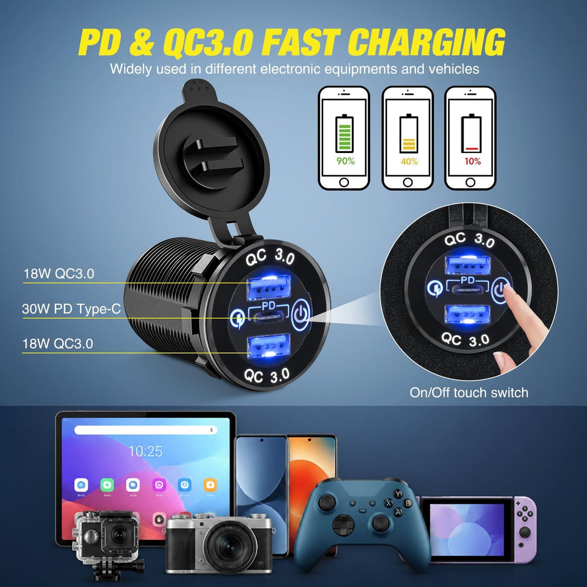 Nilight 4 in 1 Toggle Switch Panel Blue Power Outlet USB Charger Voltmeter