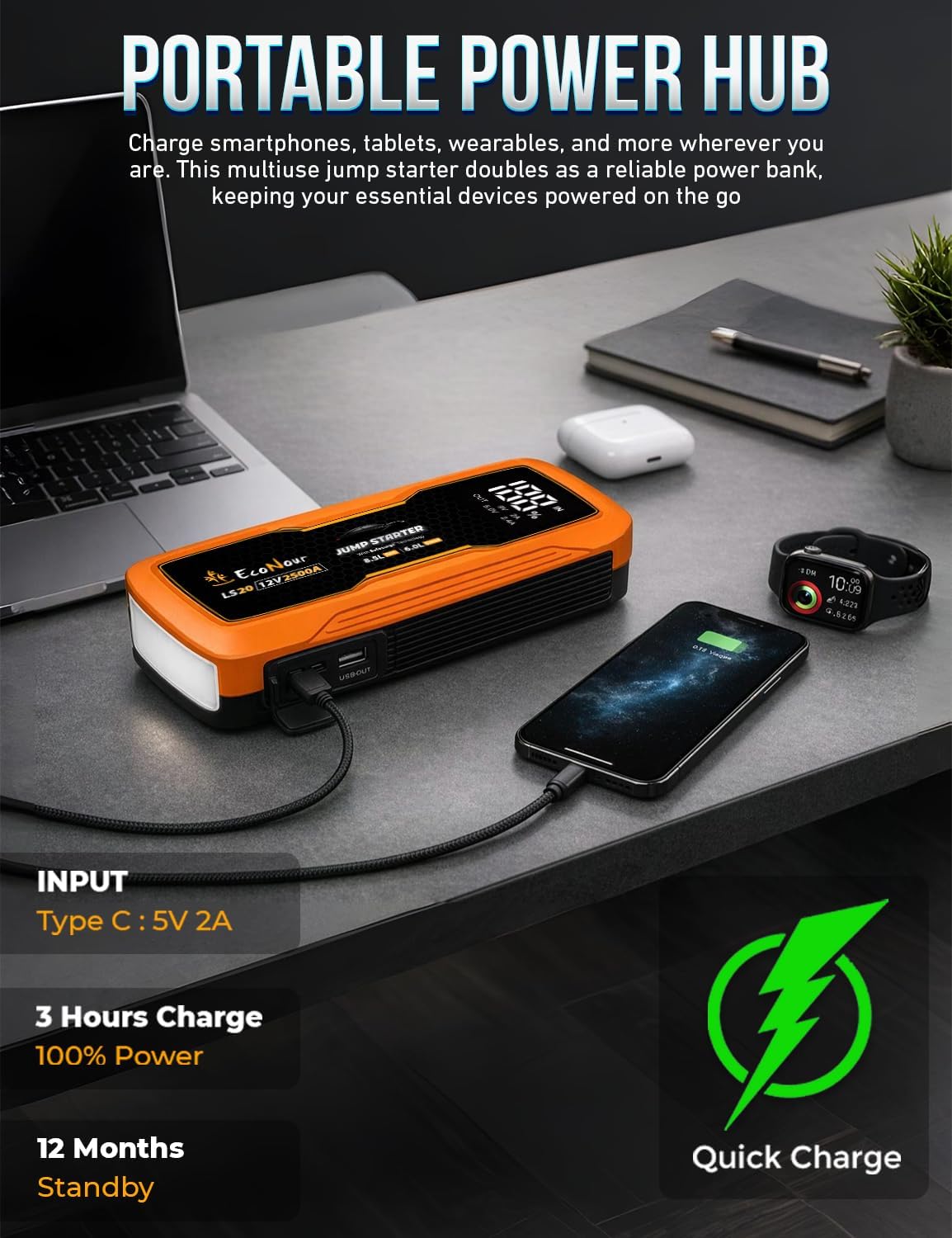 EcoNour 2500A Portable Car Jump Starter 12V Battery Booster Pack Up to 8.5L Gas & 6L Diesel Engines – Jump Box with Jumper Cables, USB Charger, LCD Display, LED Flashlight – for Cars, SUVs, Trucks
