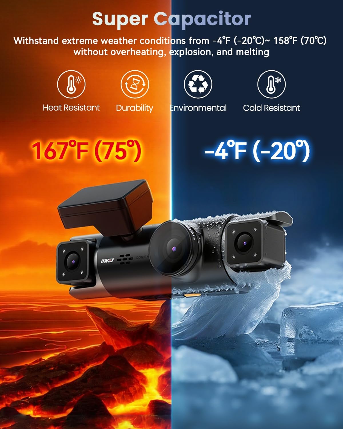 IIWEY 4 Channel Dash Cam 360° View, STARVIS 2 Front 2.7K Rear 2K Inside 1080P x2, 8IR LEDs Night Vision 3.0, PlateTag AI for Plate Clarity, 5GHz WiFi GPS, Voice Control, 24/7 Parking Mode, 128GB Card