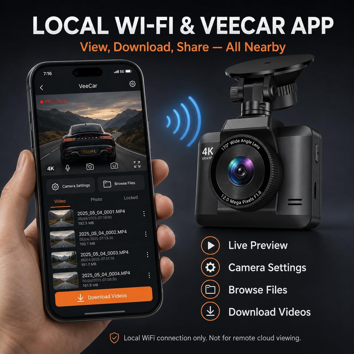 Dash Cam Front and Rear, Ecomoment 4K +1080P Dash Camera for Cars