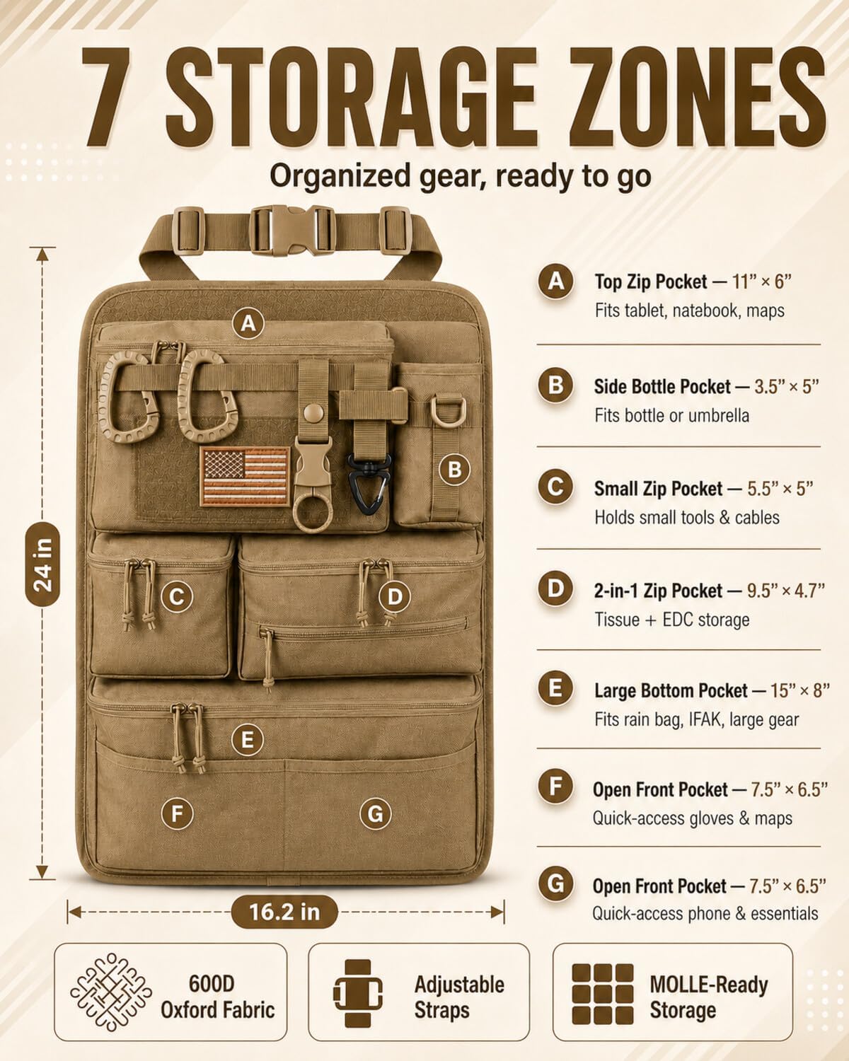 Tactical MOLLE Car Seat Back Organizer, Heavy Duty Backseat Storage Kit