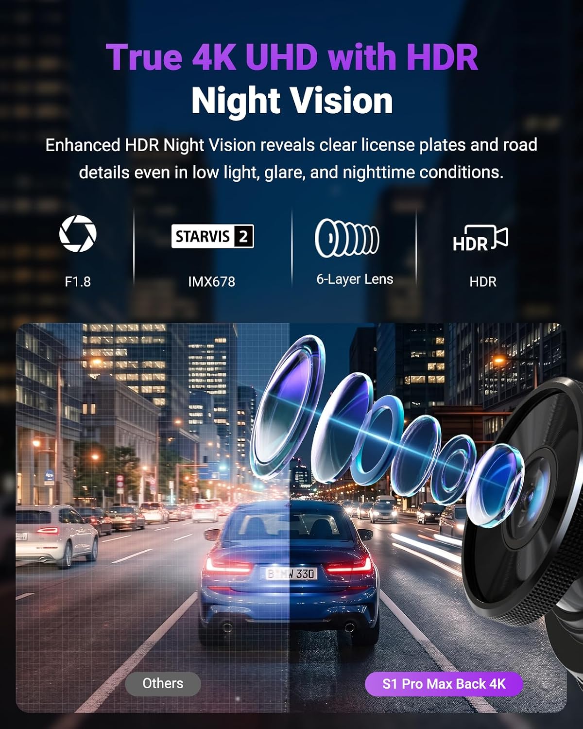 Vantrue S1 Pro Max New Dual 4K Dash Cam, 4K Front + 4K Rear Dash Camera, Dual STARVIS 2 IMX678 & Dual HDR, PlatePix Night Vision Car Dashcam, Voice/App Control, 5G WiFi GPS, G-Sensor, Parking Mode