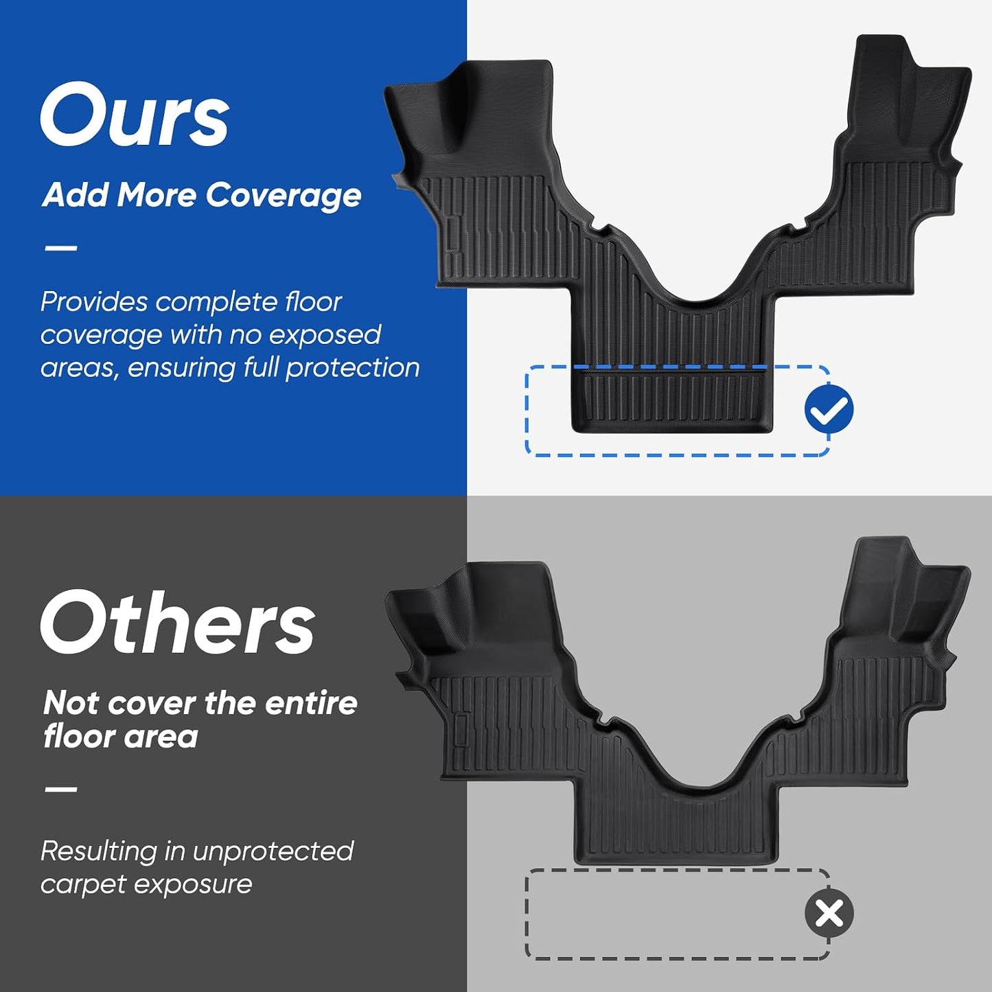 Car Floor Mat for Ford Econoline: for Econoline/E-Series 2025-2007 E150/E250/E350/E450, All Weather TPE Carpet Rubber Rug Interior Vehicle Accessories Heavy Duty RV Van Floormats Front Row Liner