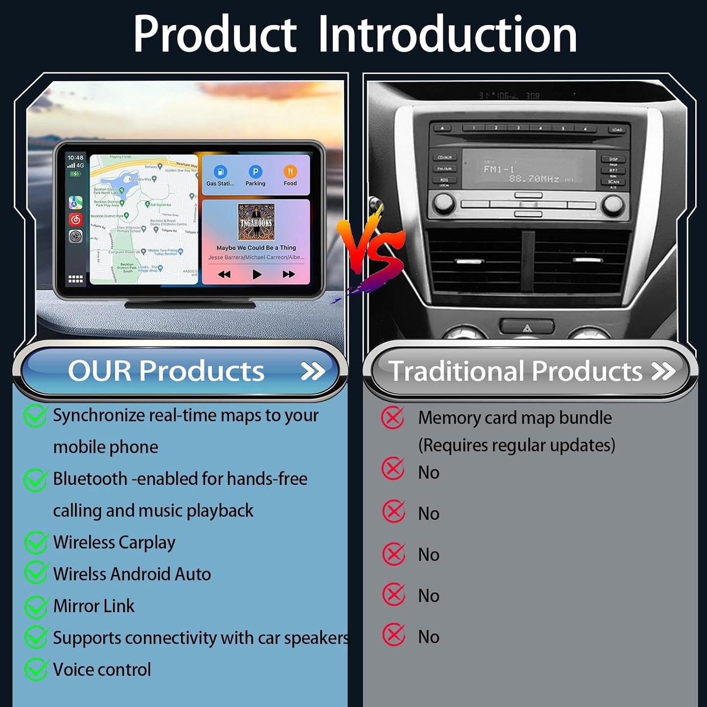 Wireless CarPlay Screen for Car, 7" HD Portable Stereo Touchscreen with Apple CarPlay & Android Auto, CarPlay Screen with Backup Camera, Mirror Link, Bluetooth, Navigation for All Vehicle