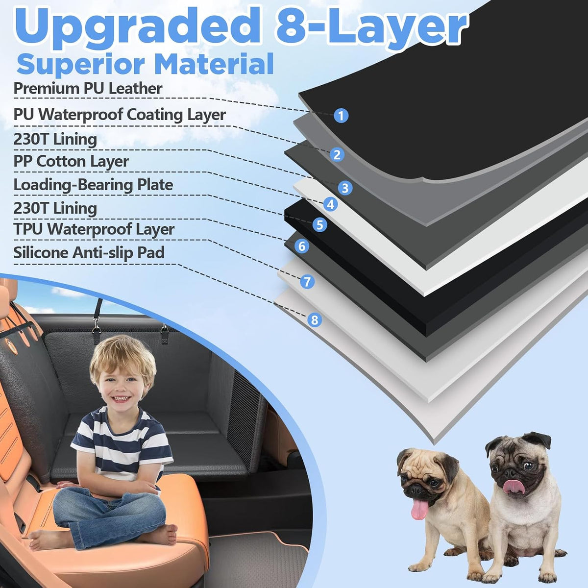 MYJAQI Back Seat Extender for Dogs, Hard Bottom Dog Truck Car Seat Cover