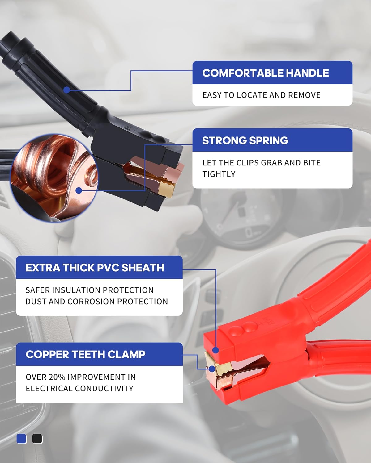 SAFEMATE 2/0 Gauge 30 FT Heavy Duty Jumper Cables - 1500Amp Booster Jumper Cable for Car, SUV and Trucks Battery - Quick Connect, Blue