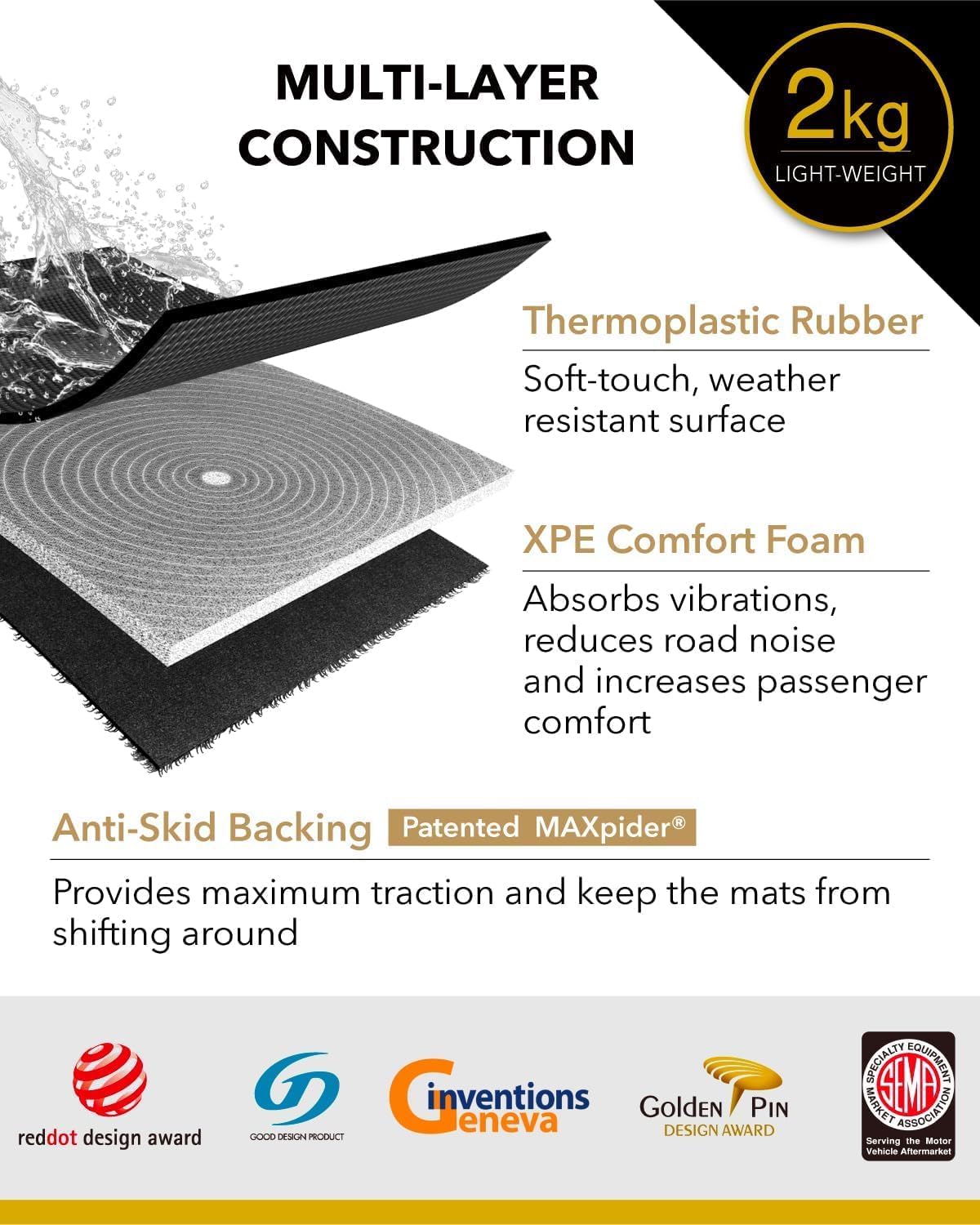 3D MAXpider Custom Fit Kagu Floor Mat (Black) Compatible with Tesla Model Y Juniper 2026 - Full Set