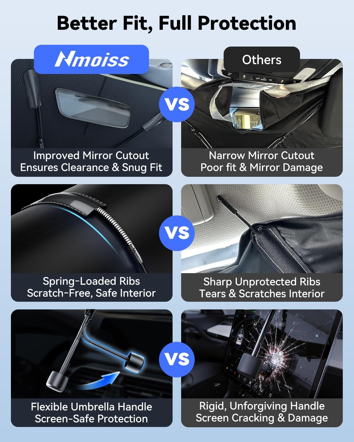 Nmoiss Windshield Sun Shade Umbrella [Vinyl Coating Heat Shield] for 2010-2026 Ram Trucks 1500 2500 3500 Accessories, Protect Car from Sun Rays & Heat Damage Keep Cool and Protect Interior