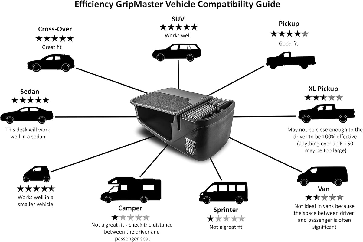 AutoExec AUE12004 Efficiency GripMaster Car Desk Black Finish