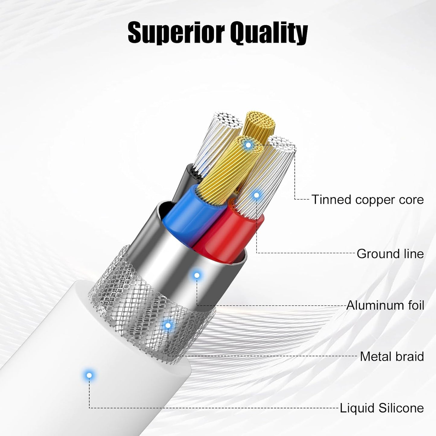 Cveael Car Carplay Cable, 6FT Car Charger Cord, USB A to Lightning Cable Compatible for iPhone 14 13 12 11 Pro Max XR XS X 8 7 6 Plus SE iPad Charging Cord (White)