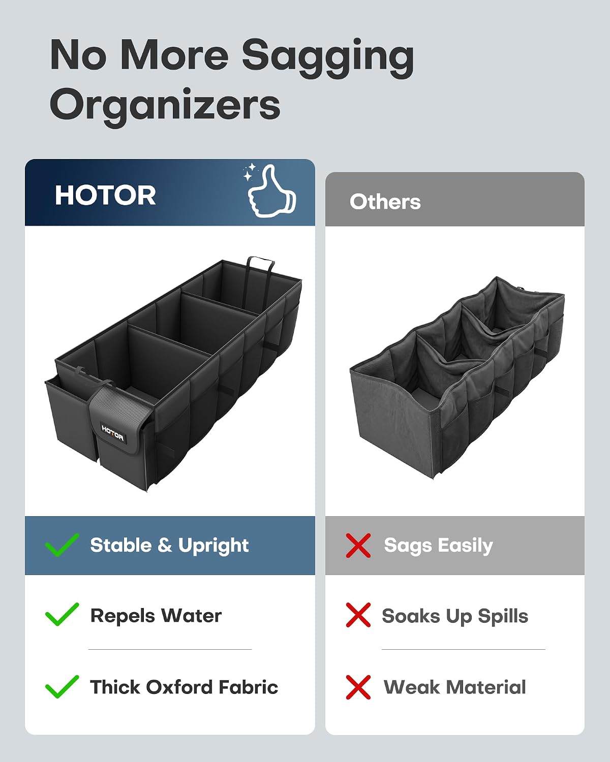 HOTOR Trunk Organizer, Sturdy Foldable with Cooler for Car & SUV, 3 Compartments, Black, 31.5” x 12.6” x 10.6”