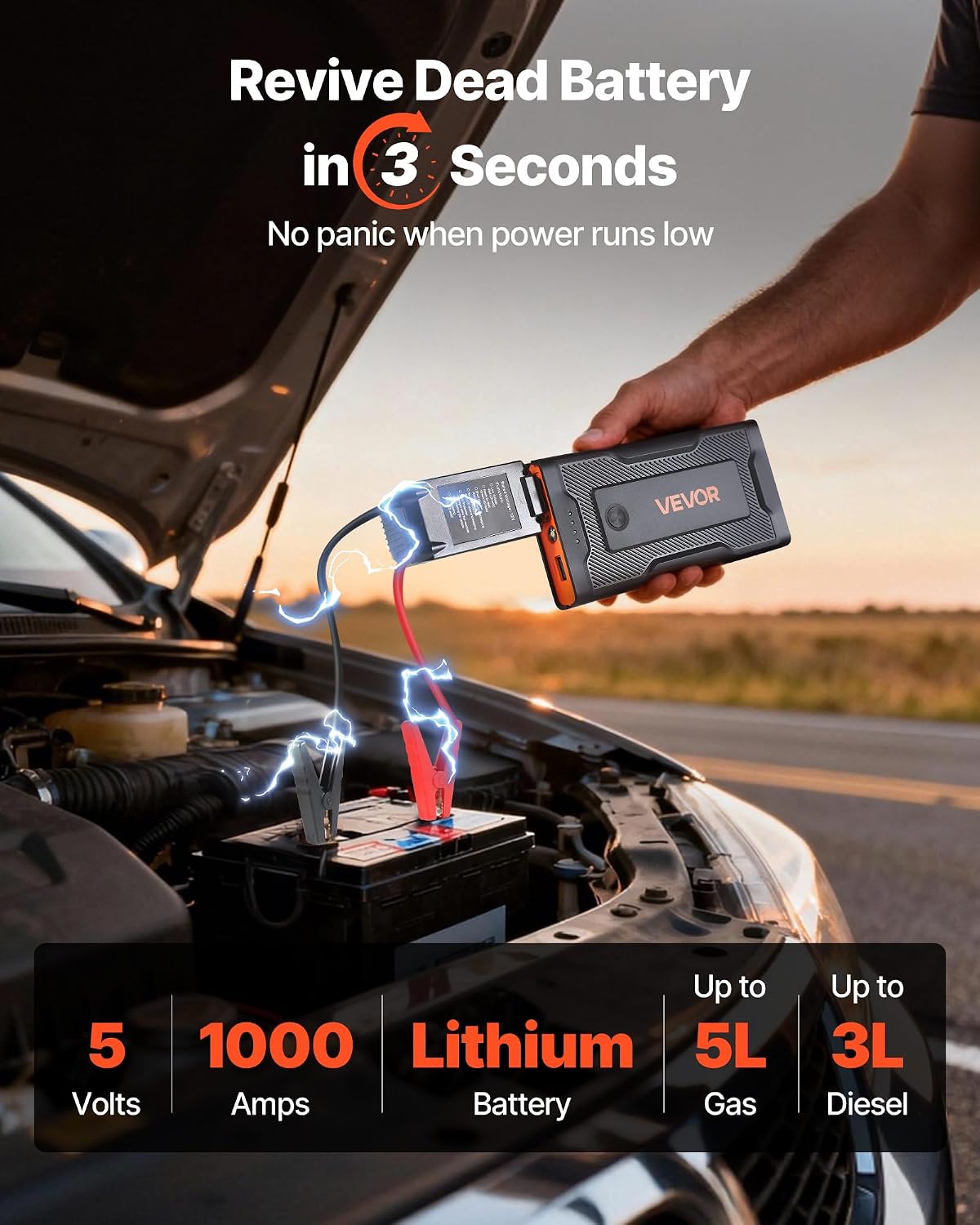 VEVOR Jump Starter, 1000A Peak, Car Jumper Starter Battery Pack, 12V Portable Lithium Battery Booster, Jump Box Power Bank with 3 Modes Flashlight and Jumper Cable, for Up to 5L Gas & 3L Diesel Engine