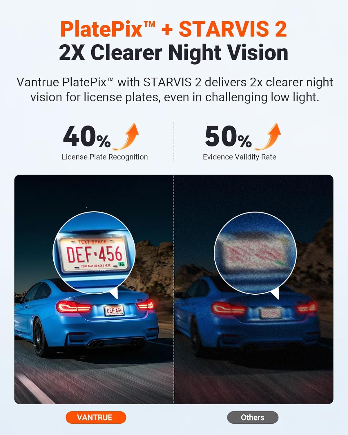 【Bundle: Vantrue New N4S(RC18) Dash Cam + 256GB microSD Card】 STARVIS 2, PlatePix™, 2.7K+1440P+1440 Front Inside Rear Dashcam, 24/7 Buffered Parking Mode, Support 1TB Max