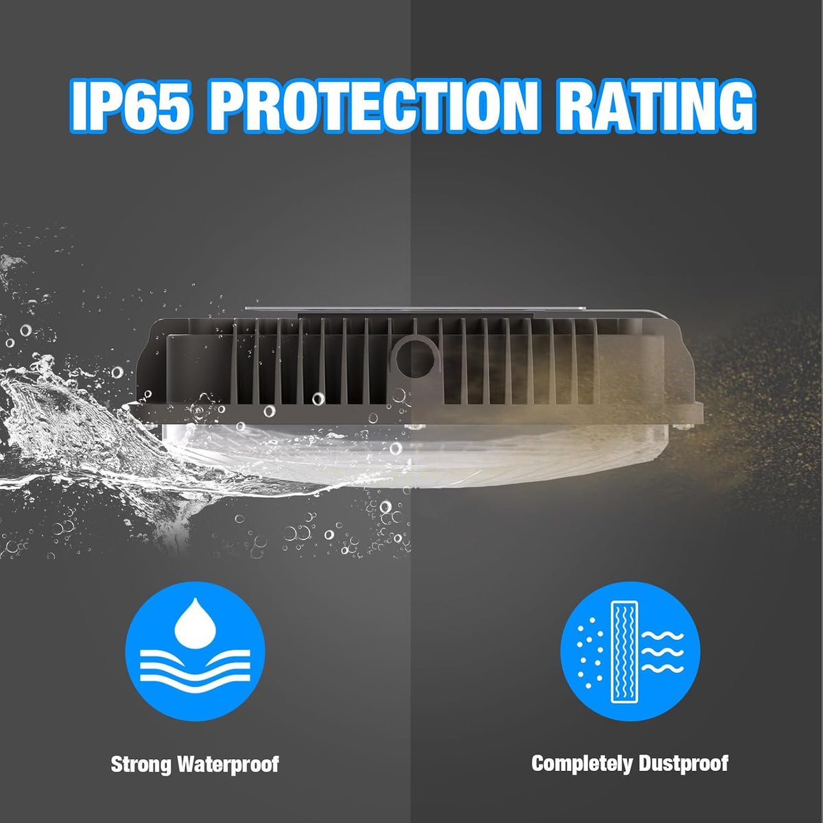 40W LED Canopy Light, 6000LM LED Canopy Lights Outdoor, IP65 Waterproof Canopy Light for Gas Station Industrial Lighting Garage Barn Shop Carport Warehouse Building Entrance UL Listed, 4 Pack