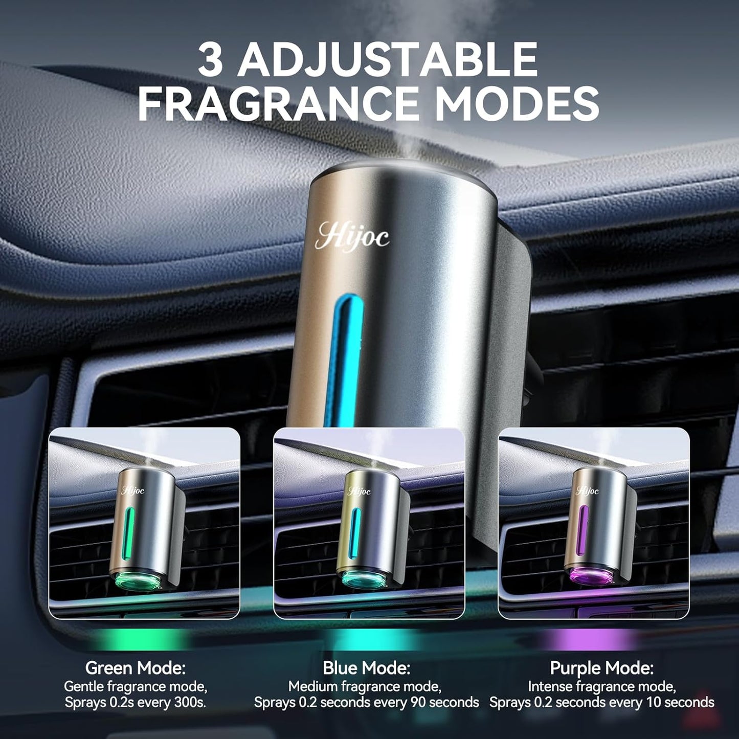 Smart Car Air Freshener & Essential Oil Diffuser – USB Rechargeable, Auto On/Off, with 6 Premium Oils | Long-Lasting Scent for Car, Office, Home