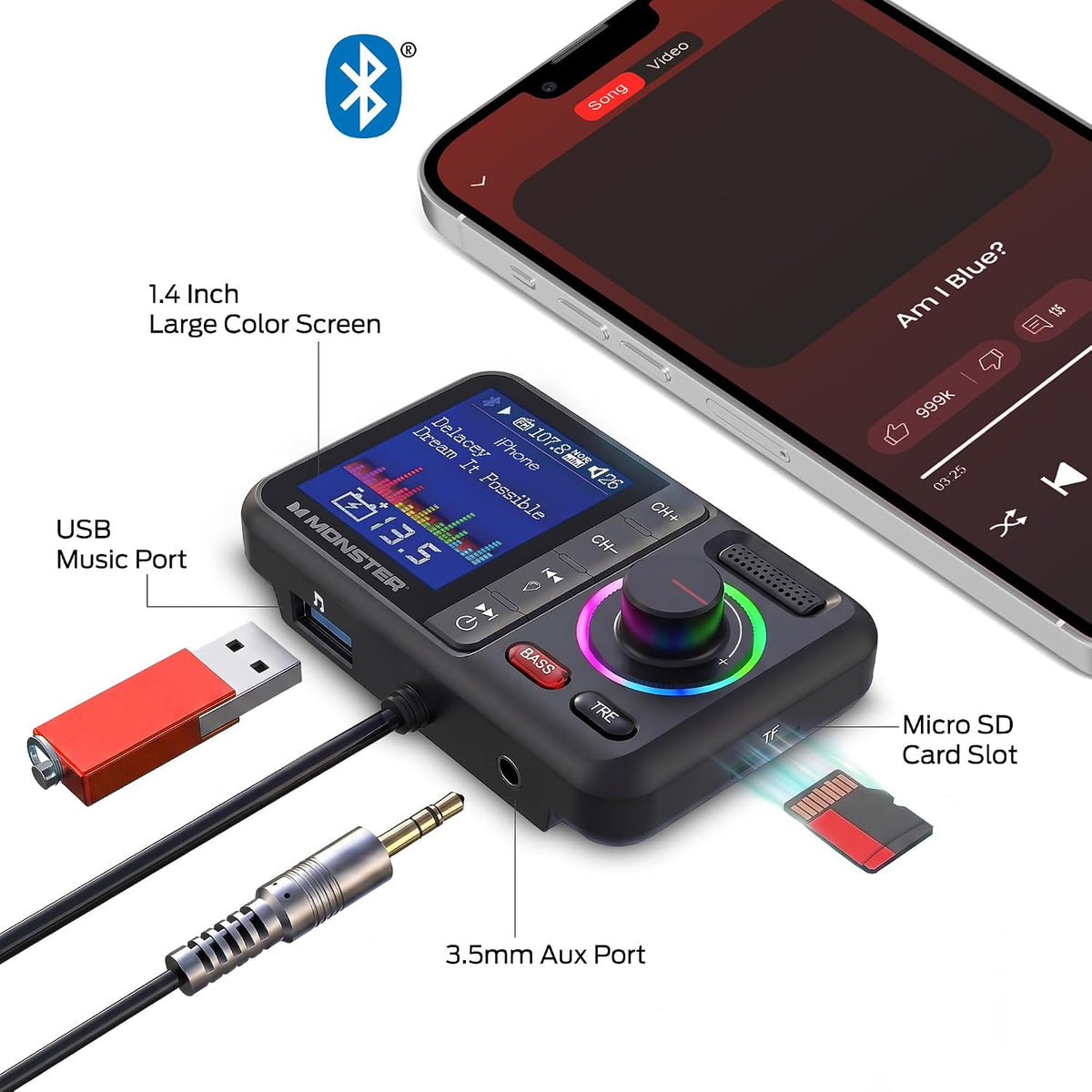 Monster 48W Bluetooth FM Transmitter for Car, Bluetooth Car Adapter with Dual Fast Charger (PD 30W USB-C + QC3.0 USB-A), Car Battery Voltage Display, Hands-Free Calls, Vent Mount, Black