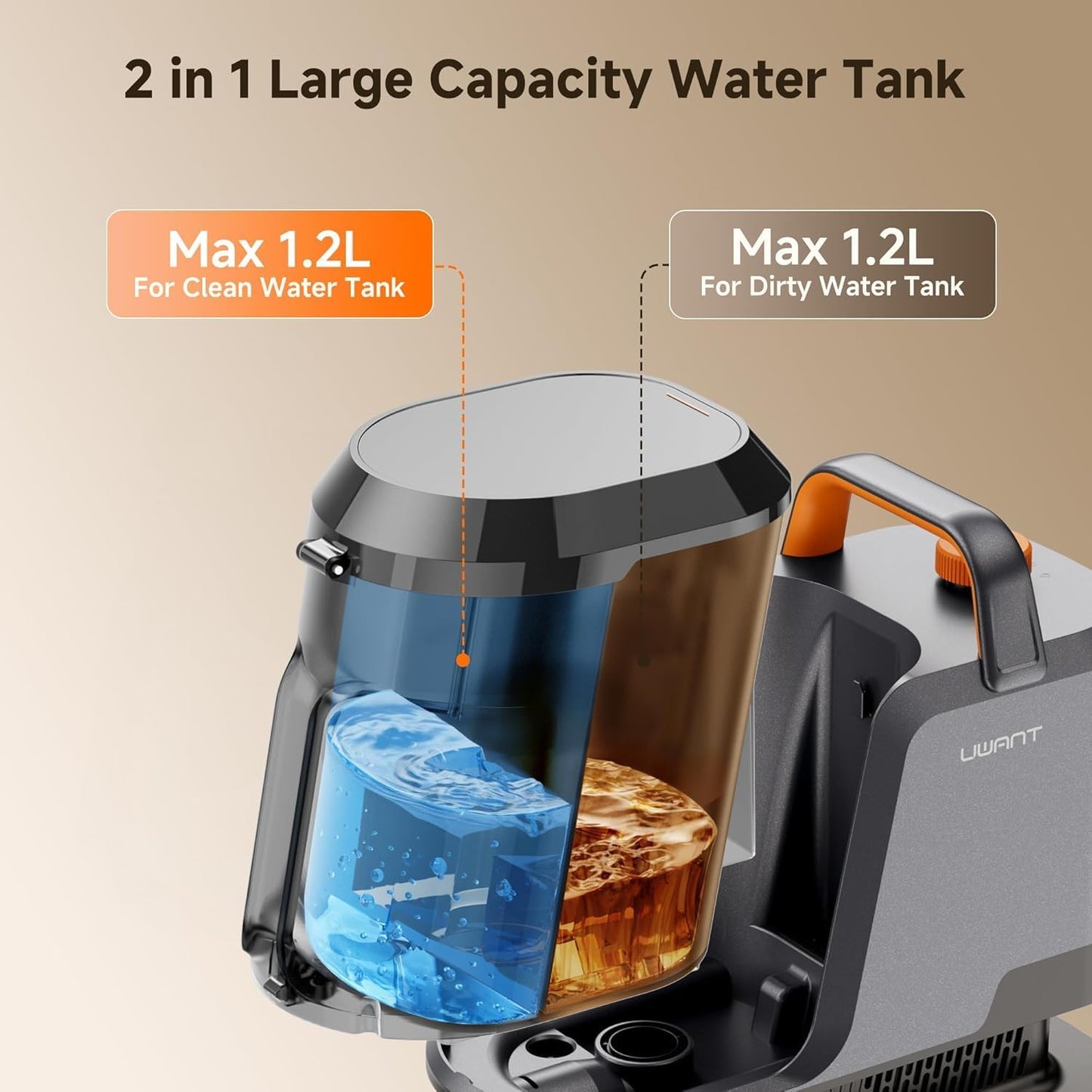 Uwant Carpet Cleaner Machine 18Kpa Portable Carpet Cleaner for Cars Couch, 2in1 Water Tank Upholstery Cleaner, Spot Cleaner with Cleaning Tools, 2.4 Liter Set of 1