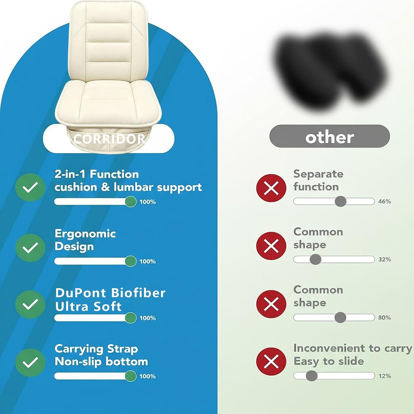 CORRIDOR Genuine Leather Seat Cushion for Car - Handmade - Relieve Hip, Pressure and Sciatica Pain - Ideal for Lower Back Pain - for Office Chair and Car Seat (Off White, Seat + Backrest)