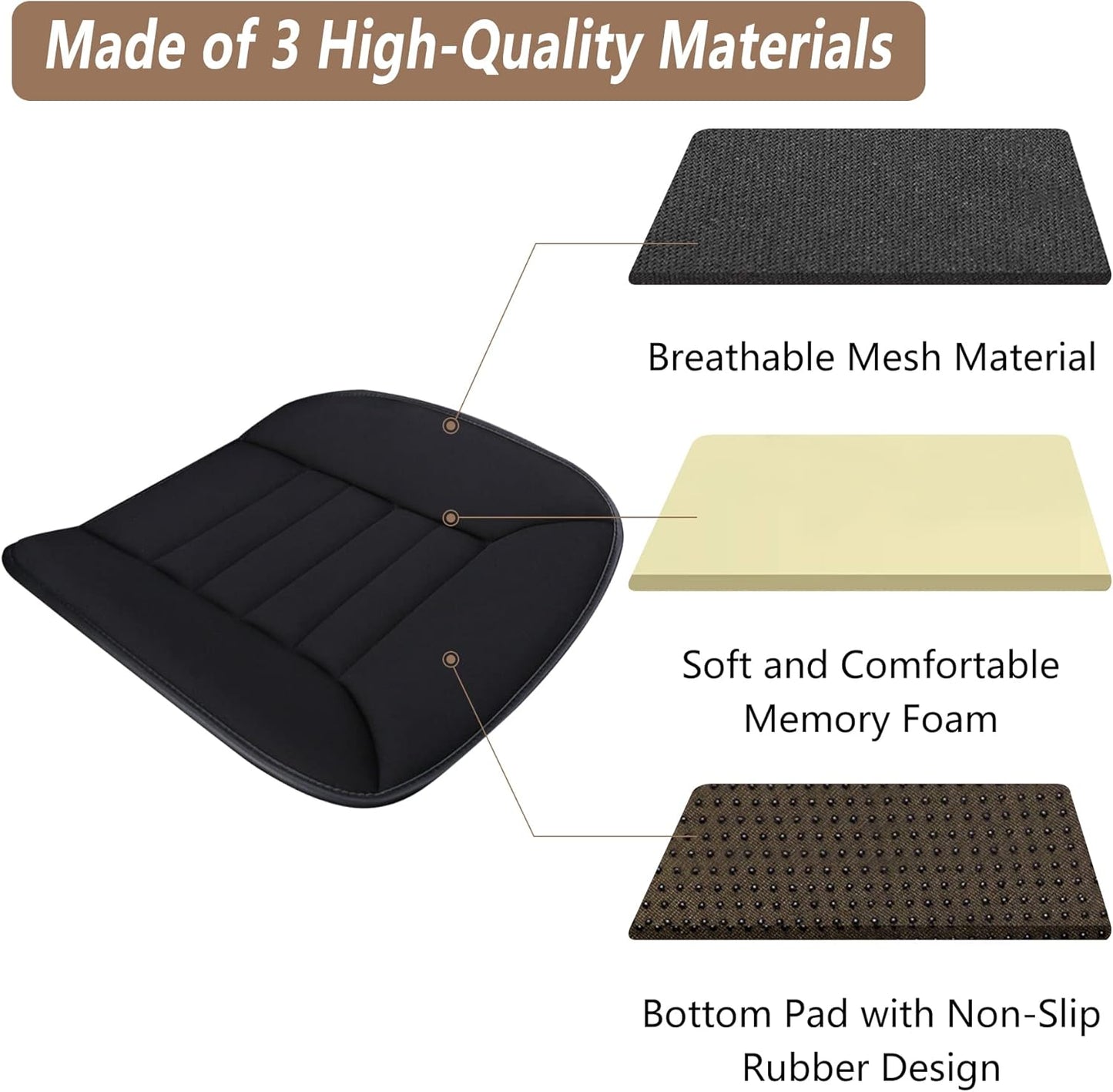 MYFAMIREA Car Seat Cushion Pad 1.2" Thick Comfort Seat Protector for Car Driver Seat Office Chair Home Use Memory Foam Seat Cushion with Non Slip Bottom, 20'' x 18.5'', Black