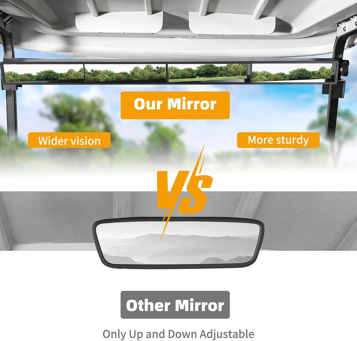Golf Cart Rear View Mirror 4 Panel Universal for Yamaha EZGO Club Car, Wide Angle View Wink Mirror, Eliminate Blind Spots