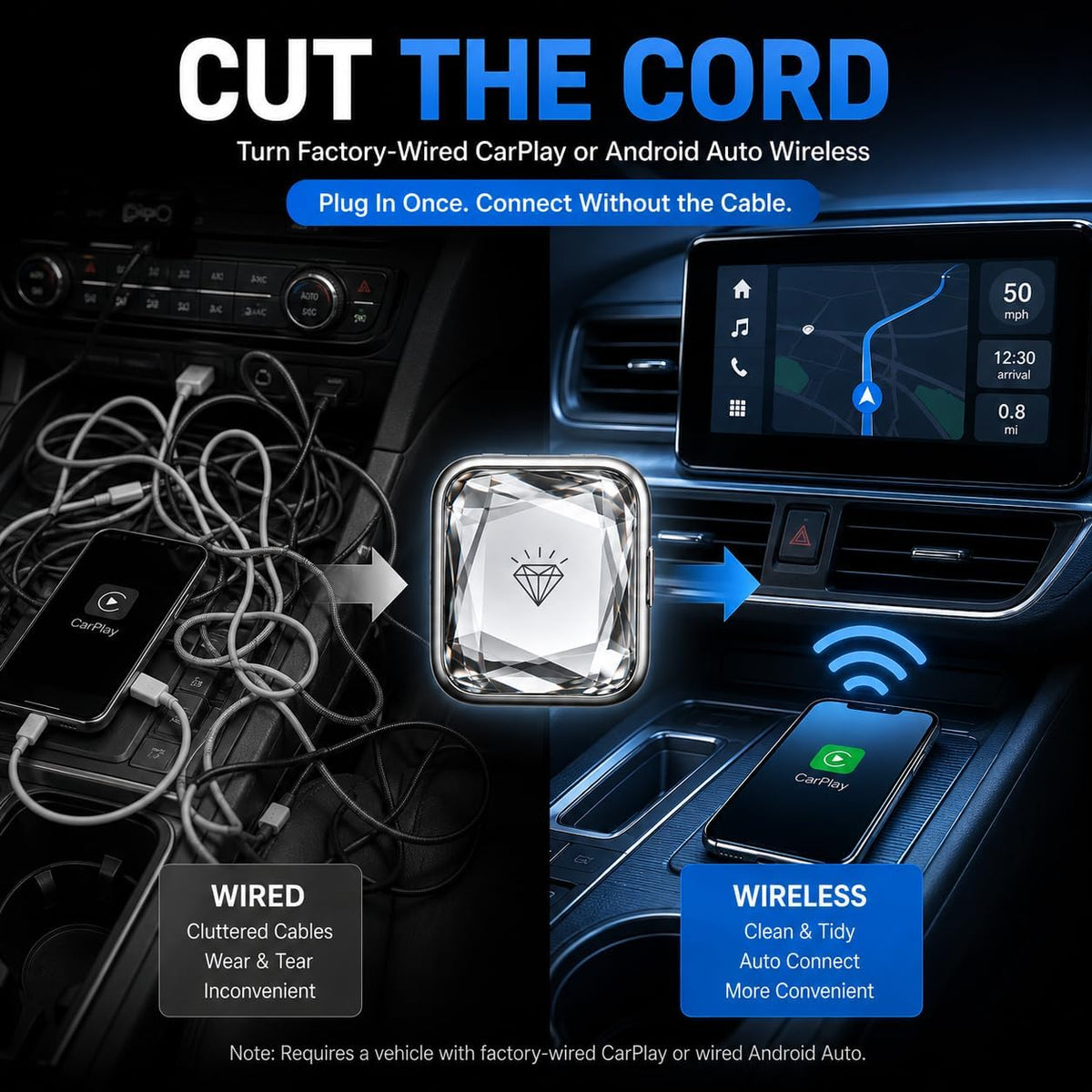 Wireless CarPlay Adapter, 2-in-1 Wireless CarPlay & Android Auto Adapter for Factory Wired CarPlay Cars, Auto Reconnect, Bluetooth 5.0, 5GHz WiFi, OTA Updates, Plug and Play USB Adapter