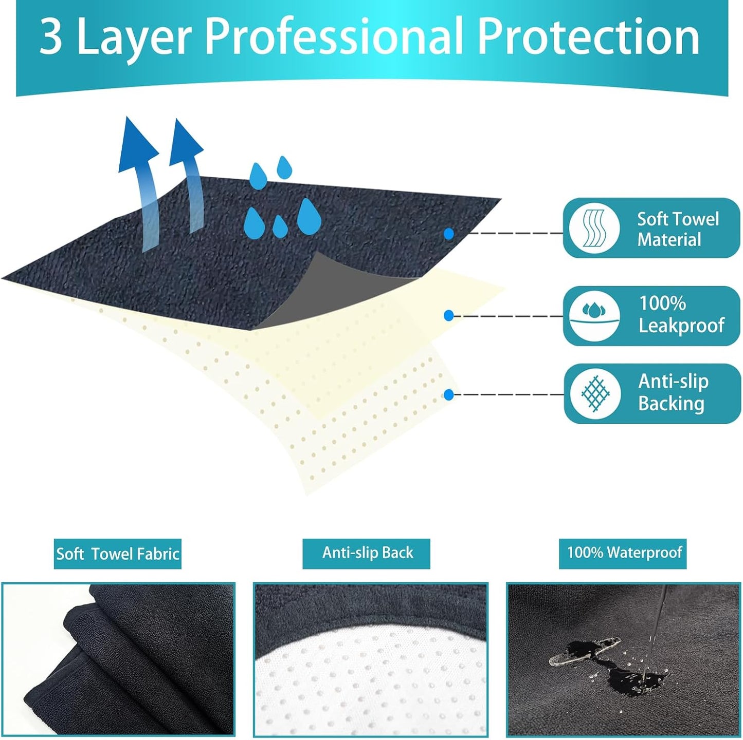 Car Seat Covers Universal Car Protective Front Seat Covers Washable Non-Slip Seat Protectors for Gym Workouts,Waterproof and Sweatproof Towel Seat Covers for Cars,Trucks, Jeeps (2 Pack Black)