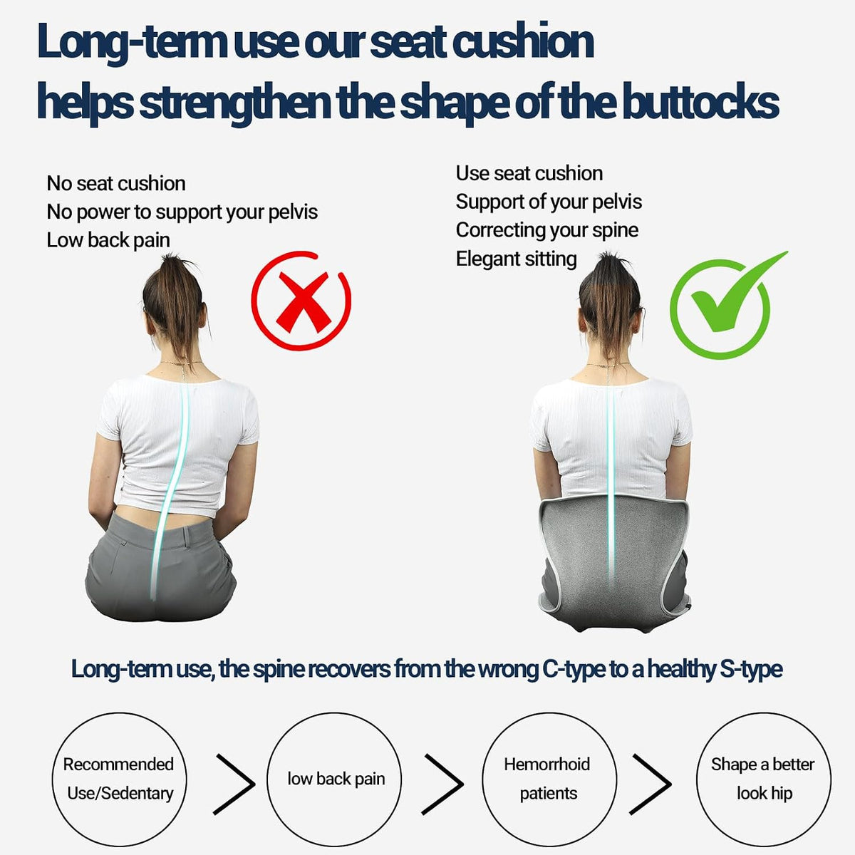 Season Guard Ergonomic Lumbar Support Pillow, Back Pain Posture Corrector
