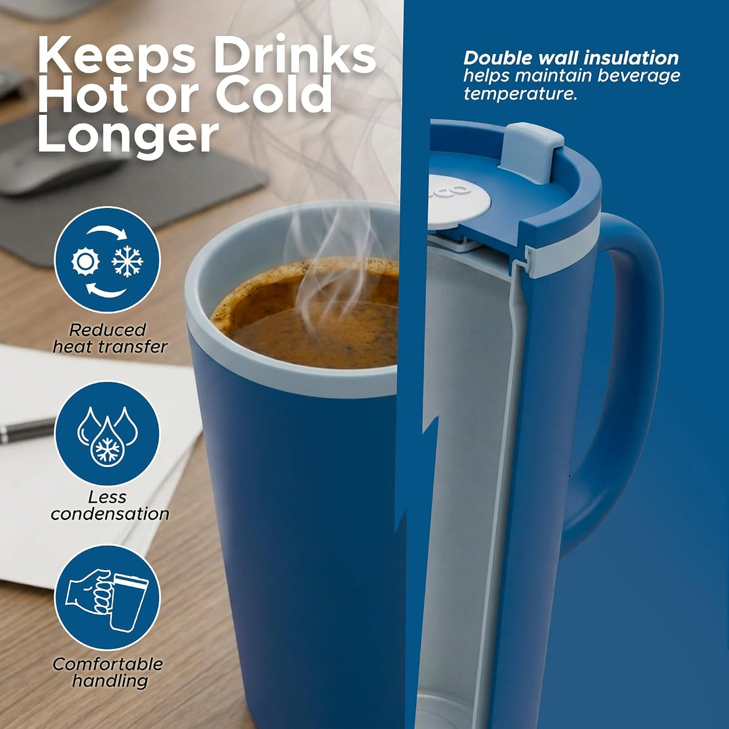 Copco Cone Cone Desk Mug - Blue 16 Oz